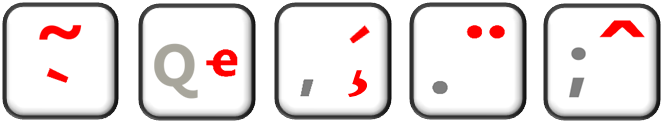 five triggers